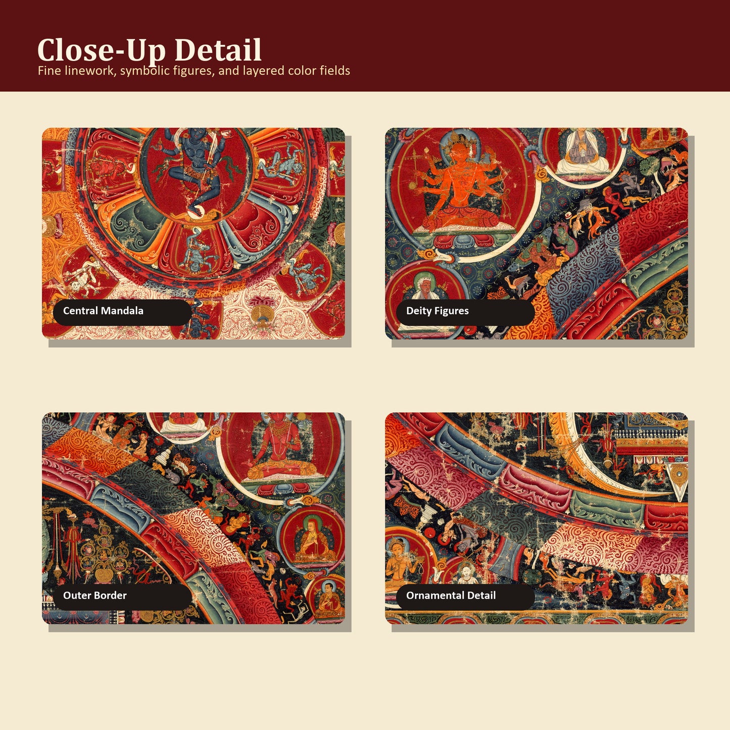 Museum-Grade Tibetan Thangka: The Sacred Mandala of Enlightened Deities
